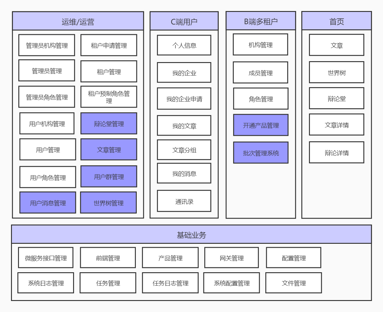 业务概述.jpg