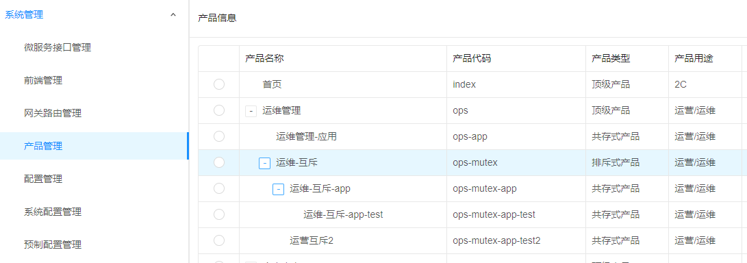 产品树形结构.png