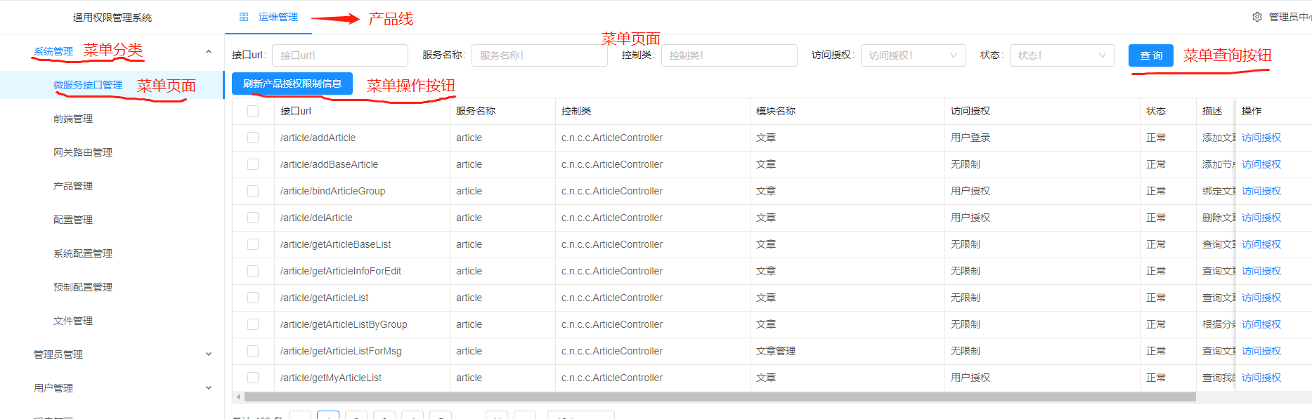 产品菜单树前端体现.png